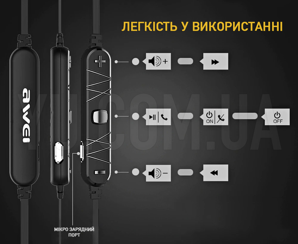 Навушники AWEI A620BL BT